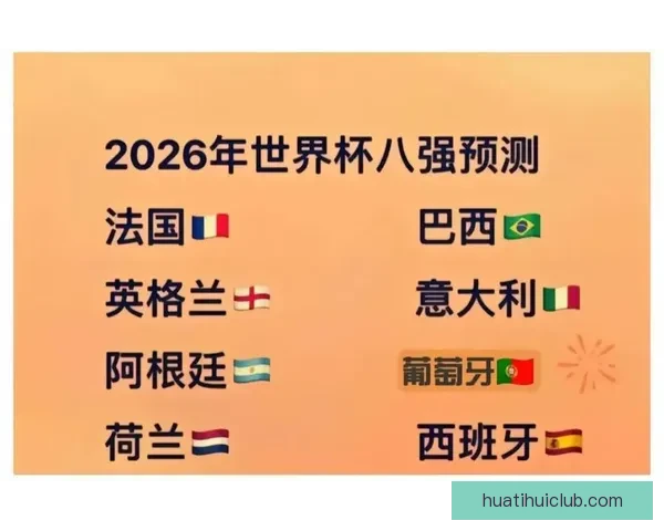 美加墨世界杯竞猜分析：球队实力对比与潜在黑马预测