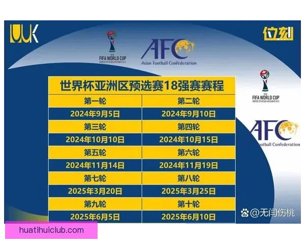 美加墨世界杯赛前全方位实力分析与精准竞猜预测