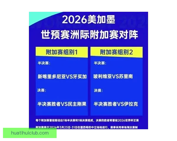 2026世界杯参赛国家全面盘点与夺冠热门预测分析