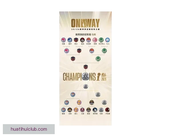 2026世界杯参赛国家全面盘点与夺冠热门预测分析