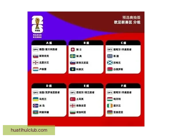 2026世界杯精彩赛事预测与投注策略全面指南