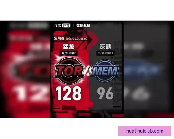 猛龙32分大胜灰熊追平76人 巴雷特25分英格拉姆17+7+5杰克斯空砍30分 猛龙32分大胜灰熊追平76人 巴雷特25分英格拉姆17+7+5杰克斯空砍30分