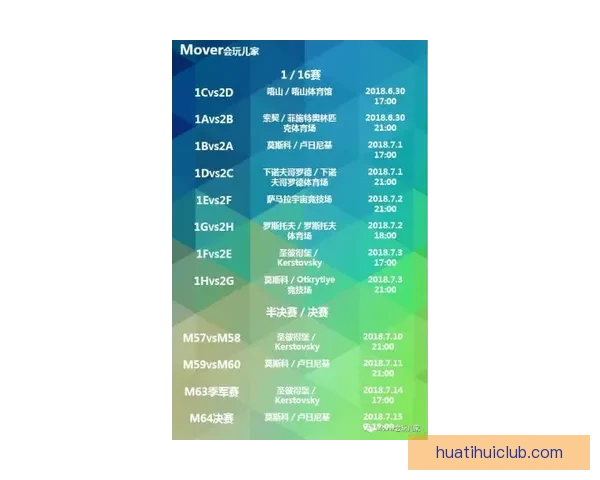 2026世界杯精彩赛事预测与投注策略全面指南