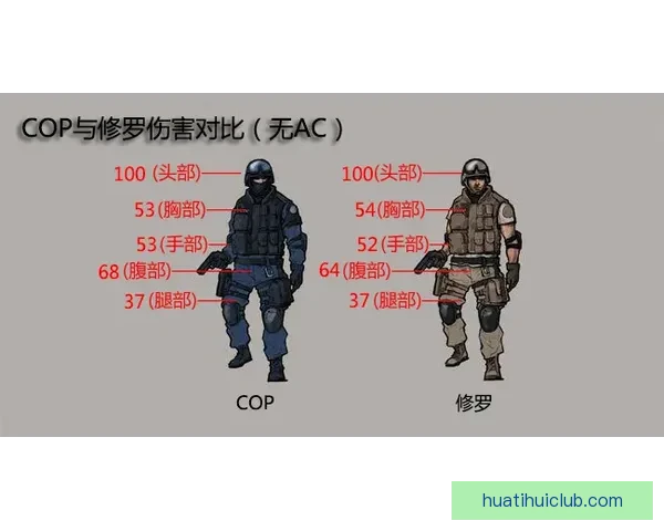 基于世界杯历史数据的赛事预测与竞猜趋势分析方法探讨